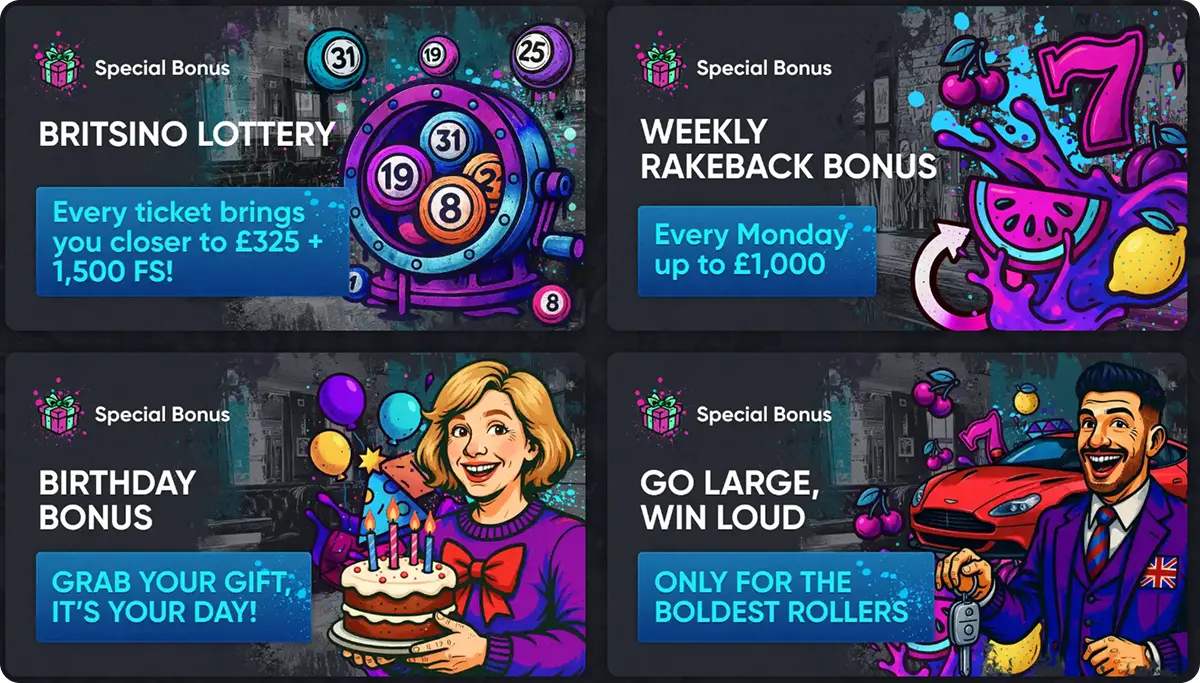 britsino promo code and regular bonuses
